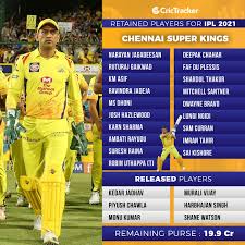 CSK